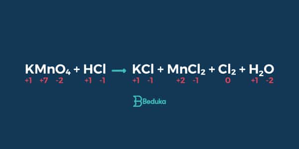 NOX no balanceamento de equações químicas