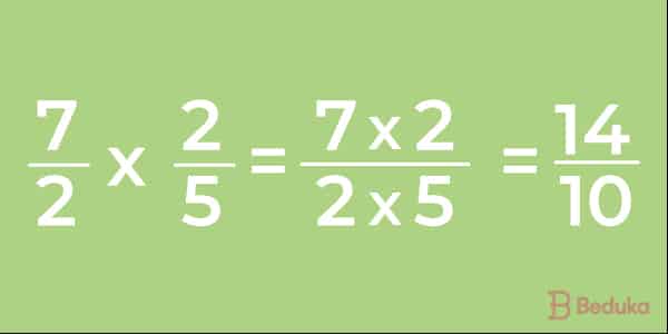 Multiplicação de Frações