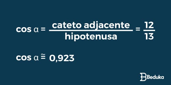 resolução-cosseno-1