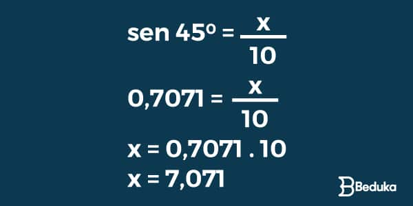resolução-exercício-2-de-trigonometria