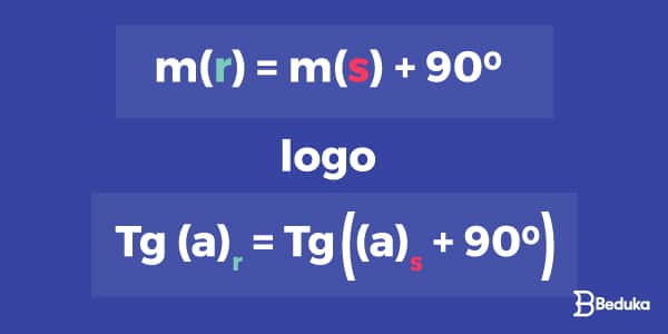 Cálculo-para-coeficiente-angular-de-retas-perpendiculares