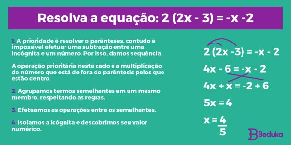 Quatro passos para resolver equações do primeiro grau - Mundo Educação