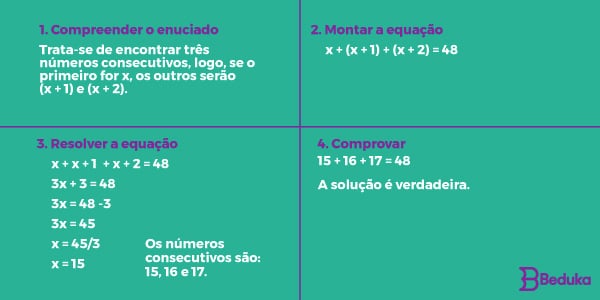 solução-do-exercício-2-de-equação-de-primeiro-grau-com-uma-incógnita