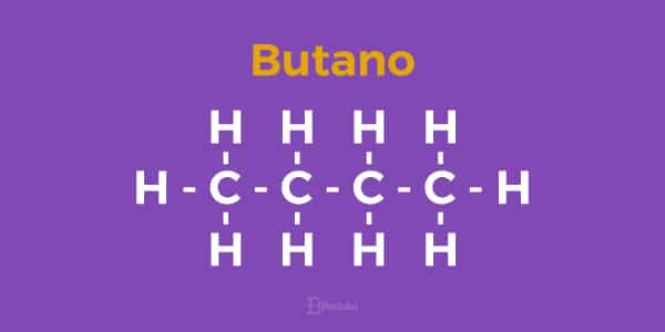 Exemplo-da-fórmula-estrutural-do-hidrocarboneto-butano