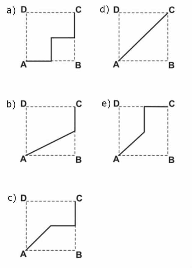 Atividade de Matemática 4° Ano Questões de Múltipla Escolha com gabarito -  Ponto do Conhecimento