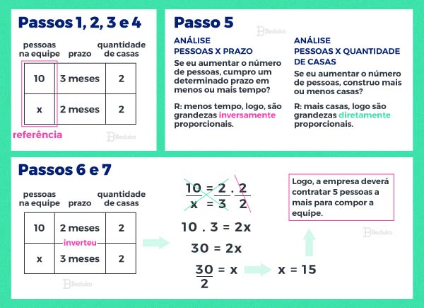 Lista de Exercícios – Regra de Três