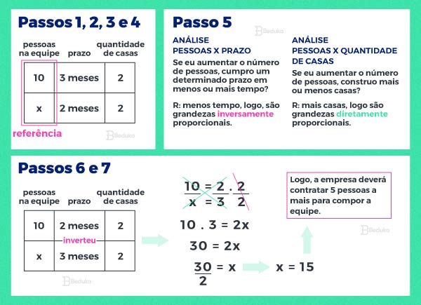 resolução-da-segunda-questão-como-fazer-regra-de-tres-composta