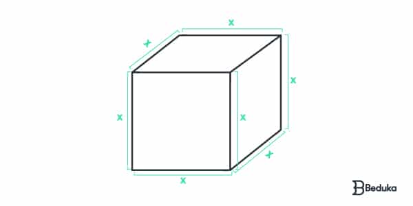 o-cubo-e-como-calcular-sua-área-total-e-volume