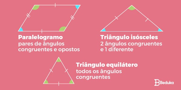 Paralelogramos-triangulos-isosceles-e-triangulos-equiláteros-formas-geometrica-feitas-com-angulos-congruentes-na-estrutura-1