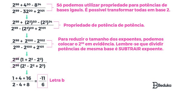 resolução-da-questão-1-MACK-–-2006-A-fração-2-elevado-a-98-mais-4-elevado-a-50
