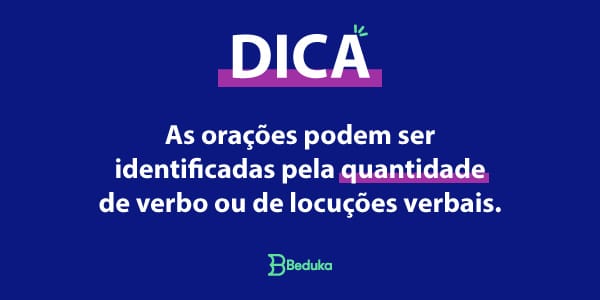 38.2 - REVISÃO E CORREÇÃO - PERÍODO SIMPLES E PERÍODO COMPOSTO 