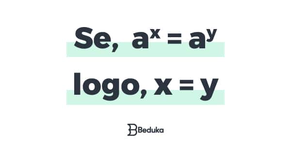 Função Exponencial