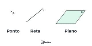 Exercícios De Geometria Espacial Com Gabarito