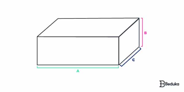 Como calcular volume e área total do Paralelepípedo?