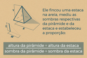 Exercícios De Semelhança De Triângulo Com Gabarito