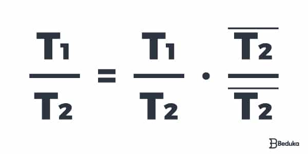 Multiplicação de Números Complexos