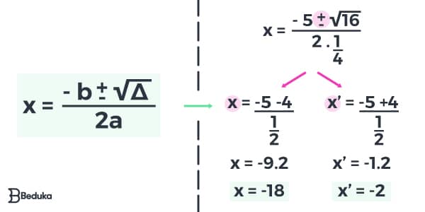 Equação do 2º grau #equacaodo2grau #bhaskara #equacao #matematica