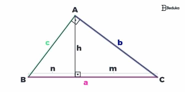 Relações métricas no Triângulo Retângulo + Exemplos!