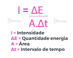 Fórmula-da-intensidade-de-um-som-ou-onda-sonora
