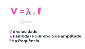 Fórmula-da-velocidade-de-uma-onda-envolvendo-frequencia