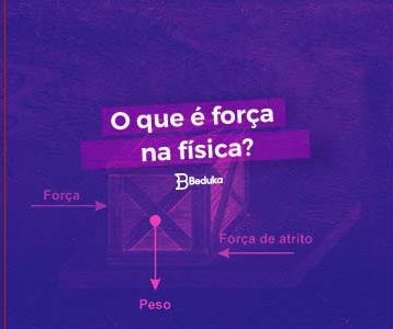 O que é Força na física e quais são suas características