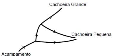 Exercícios de Probabilidade - I - Racha Cuca