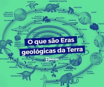 Geografia Archives - Página 7 De 11 - Blog Do Beduka | Matérias ...