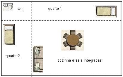 Questões de Área e Perímetro