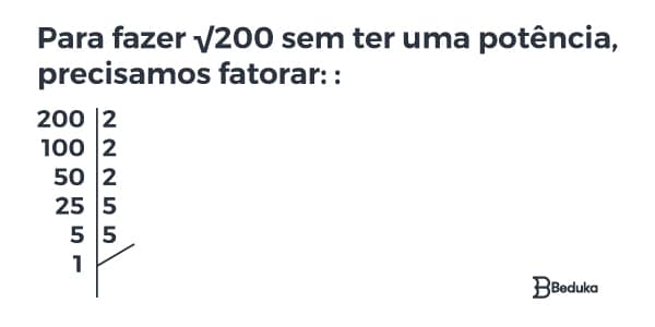 Simplificação de raízes quadradas de frações, Matemática