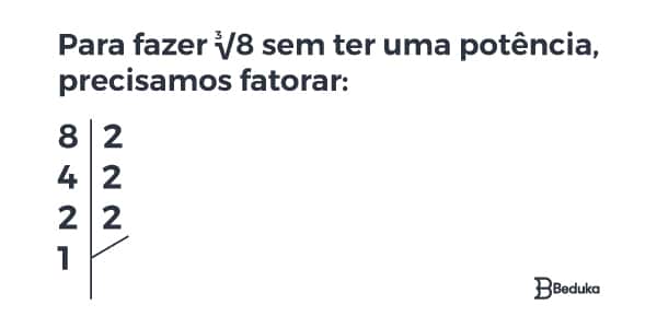fatoração-da-raiz-cubica-de-oito