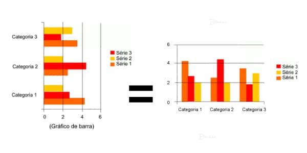 Interpretação De Gráficos 5 Dicas De Como Fazer Exemplos Resolvidos