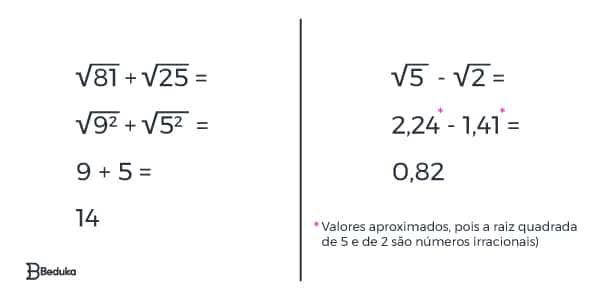 operaçao-de-adiçao-e-subtraçao-de-raizes-ou-radicais-nao-semelhantes
