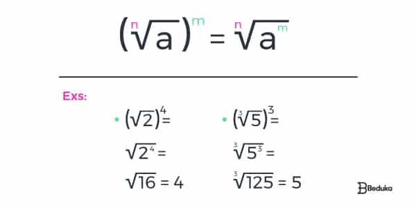 Como Simplificar? - Raiz de Potências - Matemática