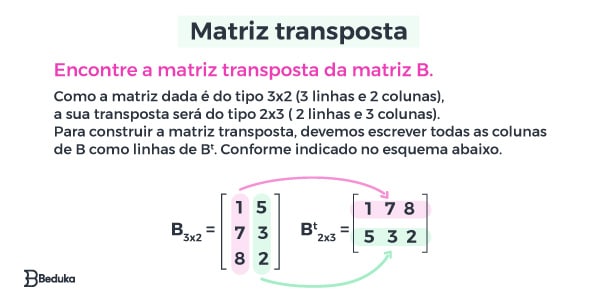 Matriz O Melhor Resumo 1401