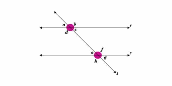 intersecção-entre-retas-transversais-e-paralelas-e-seus-angulos