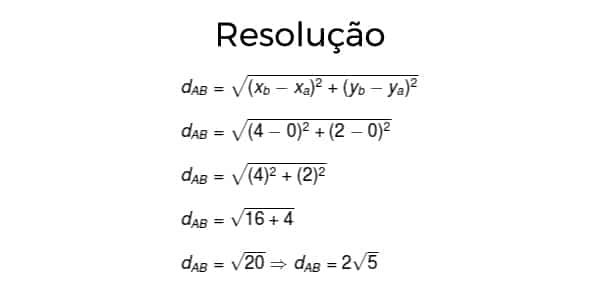 resolução-do-exercícios-de-geoemtria-analítica-distância-entre-dois-pontos