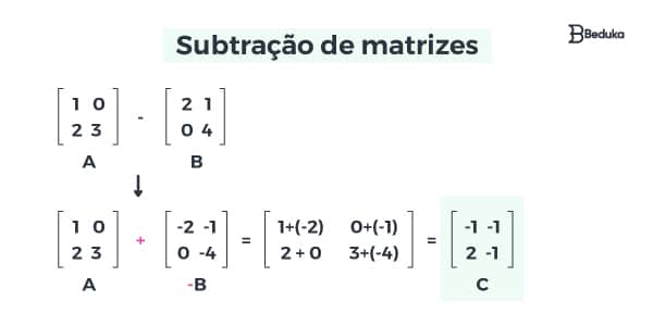 subtração-de-matrizes