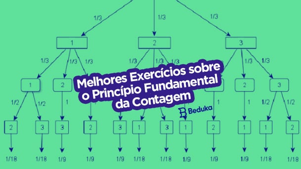 Lista de Exercícios sobre Equação com fatorial - Brasil Escola