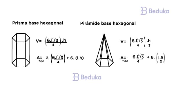 Beduka - ENTENDA NOTAÇÃO CIENTÍFICA . A Notação científica