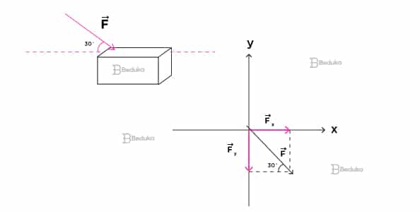 exercicio-com-decomposiçao-vetorial-resolvido