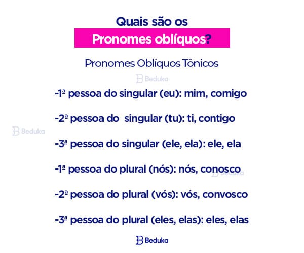 O que é um pronome oblíquo tônico