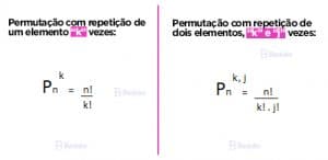 Permutação: O Que é, Tipos, Fórmula E Exemplos!