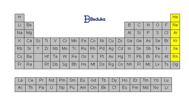 Tabela periódica com os Gases Nobres destacados