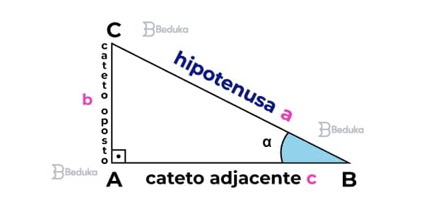 TEO DE PIT: Diagonal de quadrado e alt de triângulo equilátero