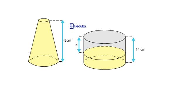 q7 mackenzie Um frasco de perfume, que tem a forma de um tronco de cone circular reto de raios 1 cm e 3 cm, está totalmente cheio.