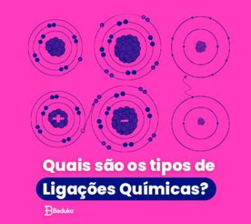 Quais são os tipos de Ligações Químicas?