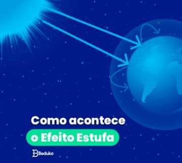 Como acontece o Efeito Estufa?